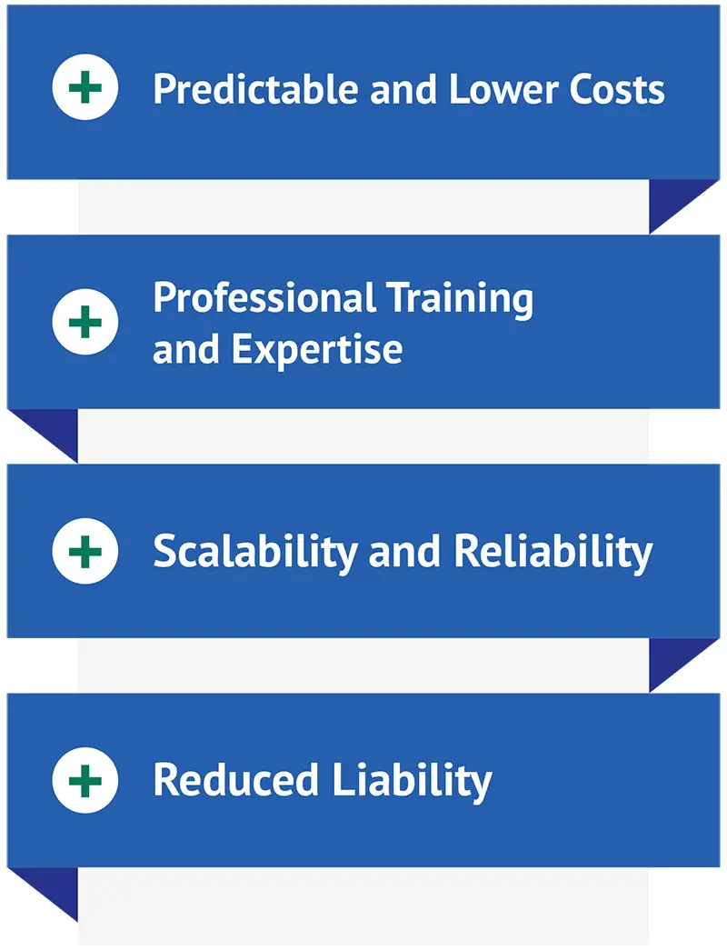 Clean Advantage Outsource Outsourcing Advantages
